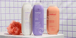 method